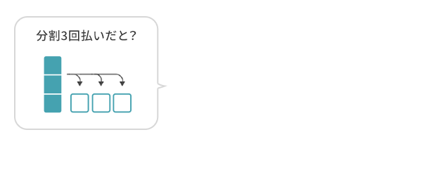 分割3回払いだと?