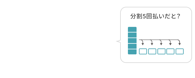 分割5回払いだと?