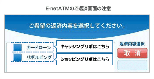 E-netATM�̂��ԍω�ʂ̒���