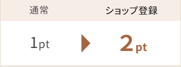 �ʏ�1pt �V���b�v�o�^2pt