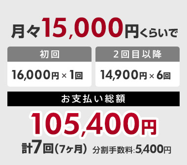 月々15,000円くらいでお支払い総額105,400円(初回16,000円×1回、2回目以降14,900円×6回 計7回(7ヶ月)、分割手数料:5,400円)