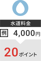 水道料金 例:4,000円→20ポイント