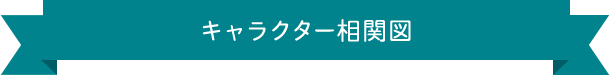 �L�����N�^�[���֐}