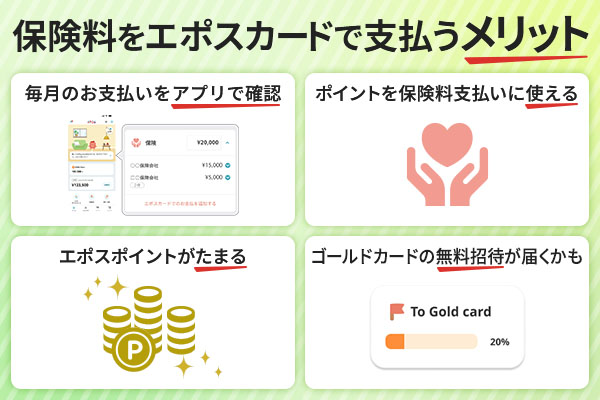 �ی������G�|�X�J�[�h�Ŏx���������b�g �����̂��x�������A�v���Ŋm�F �|�C���g��ی����x�����Ɏg���� �G�|�X�|�C���g�����܂� �S�[���h�J�[�h�̖������҂��͂�����