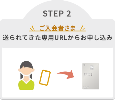 STEP 2:ご入会者さま 送られてきた専用URLからお申し込み