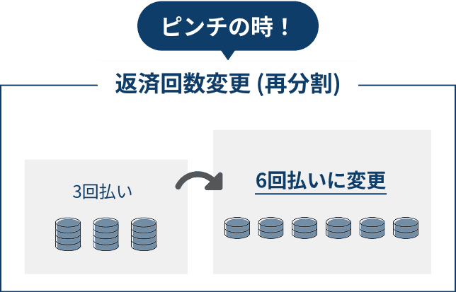 �s���`�̎��I