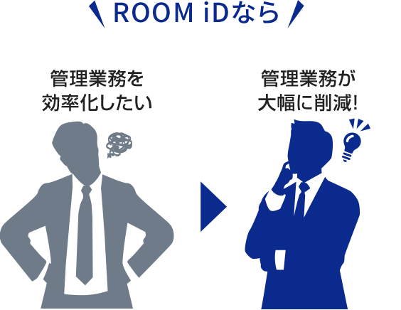 ROOM iD�Ȃ� �Ǘ��Ɩ��������������� �Ǘ��Ɩ����啝�ɍ팸�I