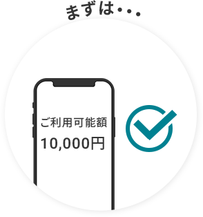 まずは・・・